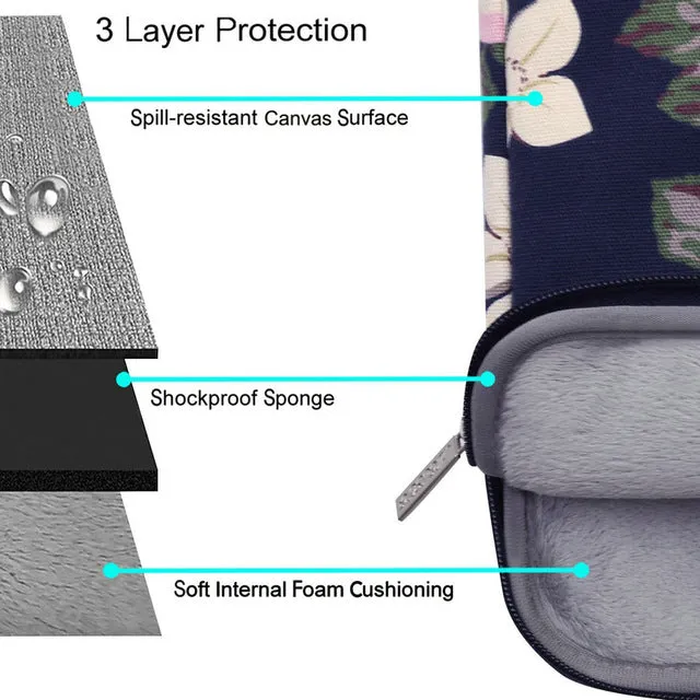 Laptop Accessories Notebook Shoulder