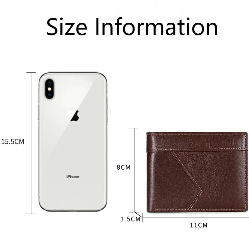 Luxury RFID Bifold Wallet