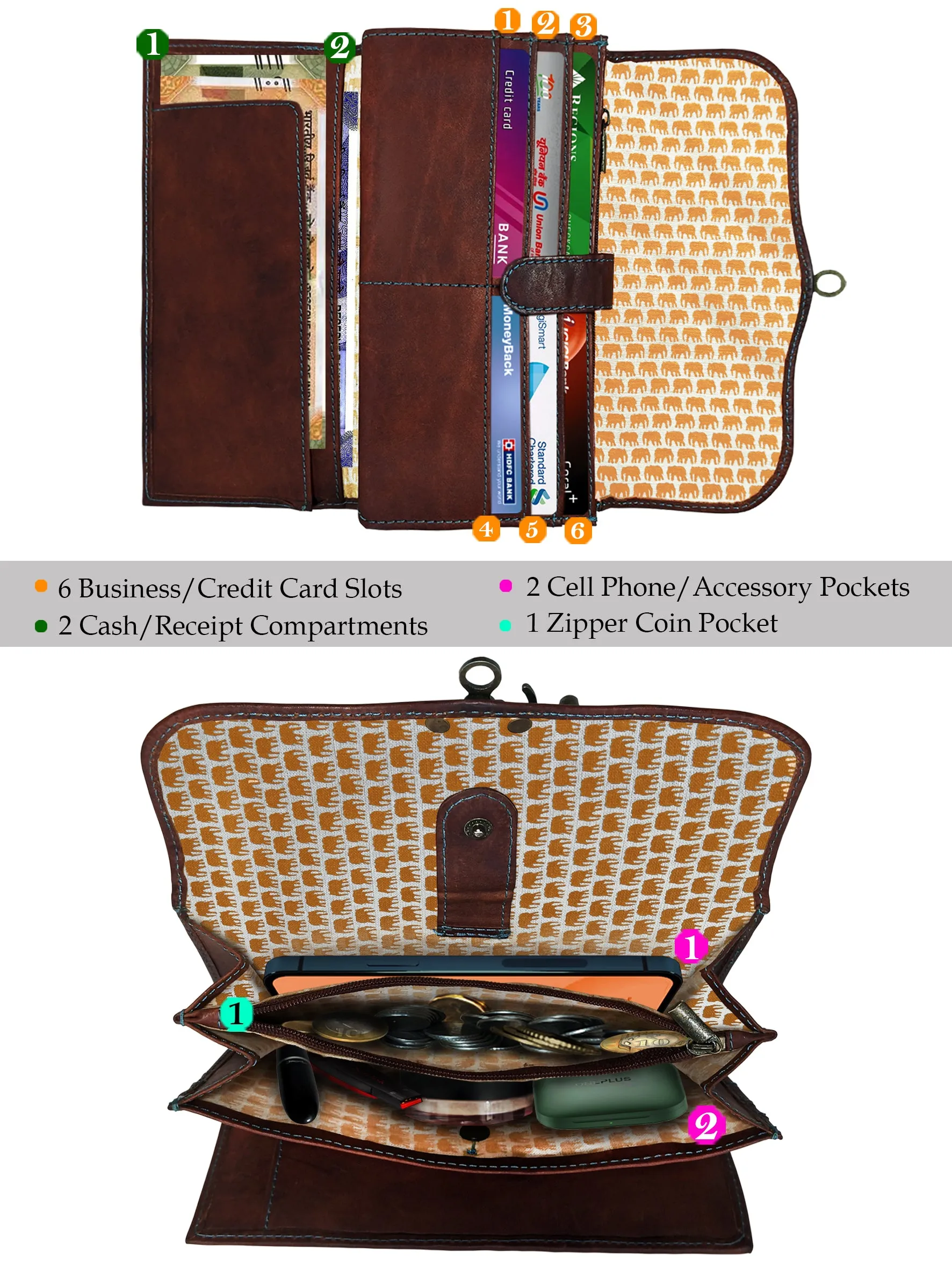 MANDAVA Women's Genuine Leather Slim Wallet | Ladies Compact Card Holder Trifold Long Purse