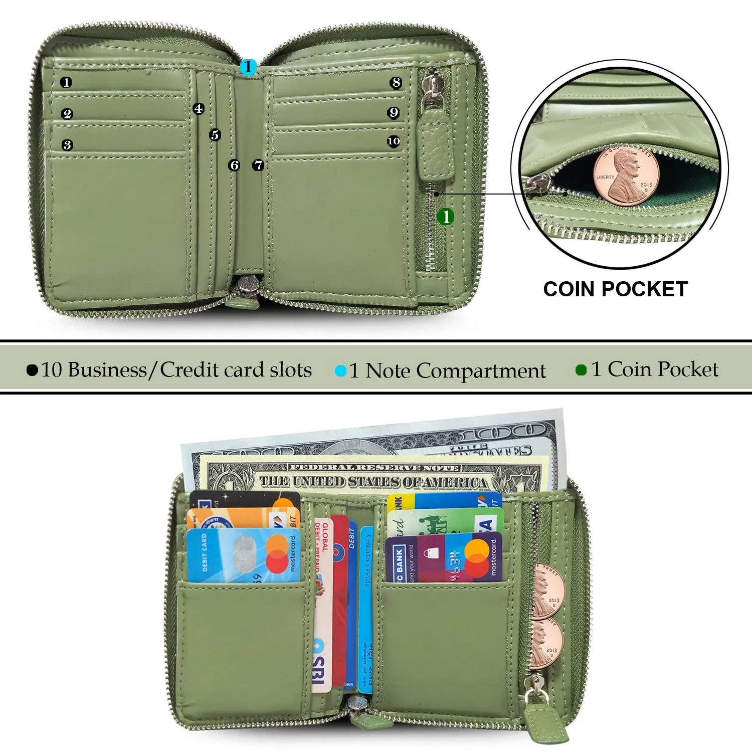 MANDAVA Women's Small Bifold PU Leather Wallet | Ladies Slim Compact Card Holder Organizer Zipper Coin Purse (Terrain Green)