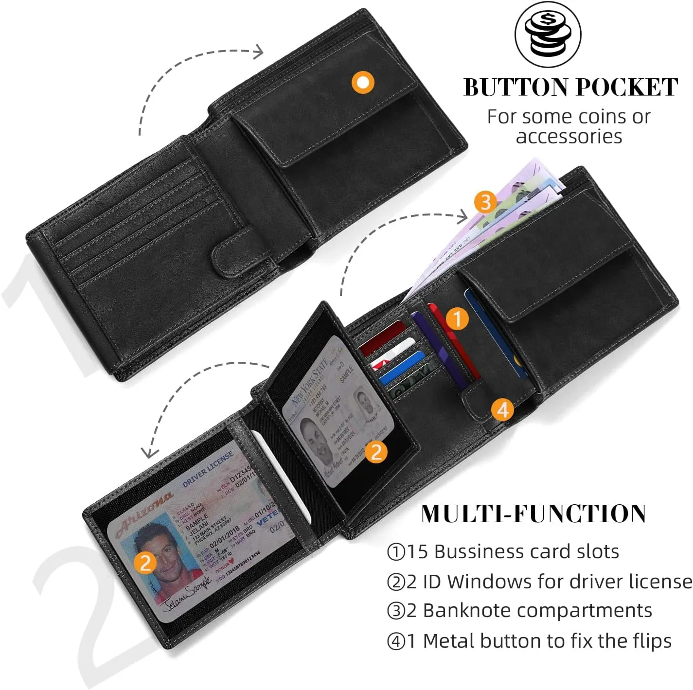 Mens Stylish RFID Blocking Leather Wallet with Ample Card Slots & Gift Box & 2 ID Window