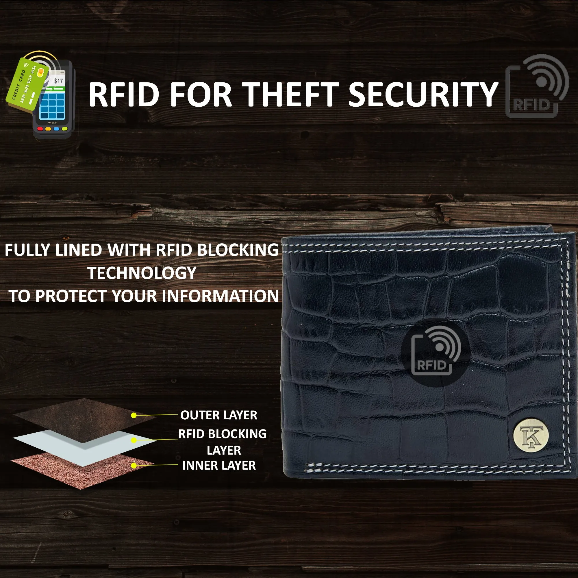 Teakwood Unisex Genuine Leather Blue Bi Fold RFID Solid Wallet